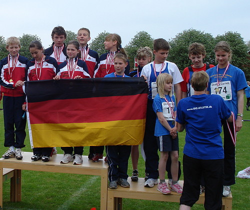 Glostrup Games 2008