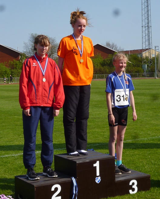 Glostrup Games 2014
