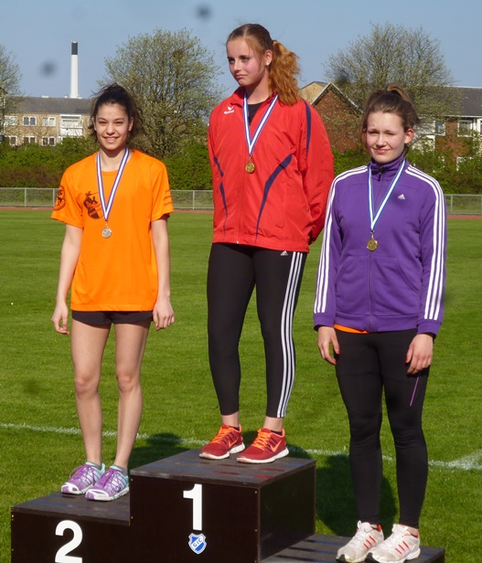 Glostrup Games 2014
