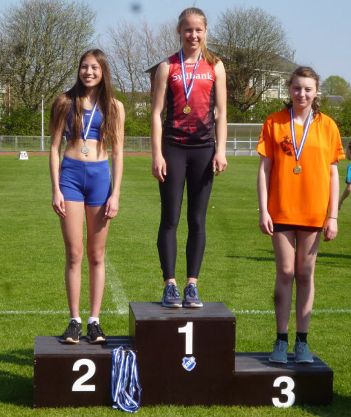 Glostrup Games 2014
