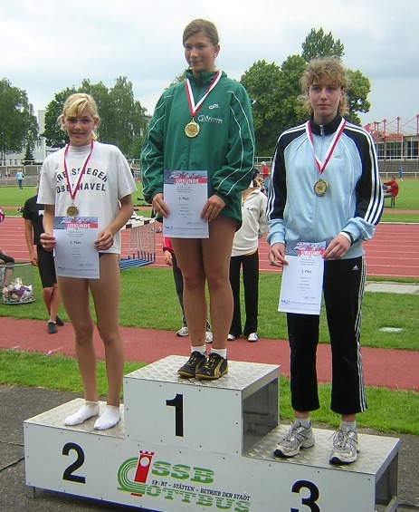 Landesmeisterschaften B- und C-Sch&uuml;ler