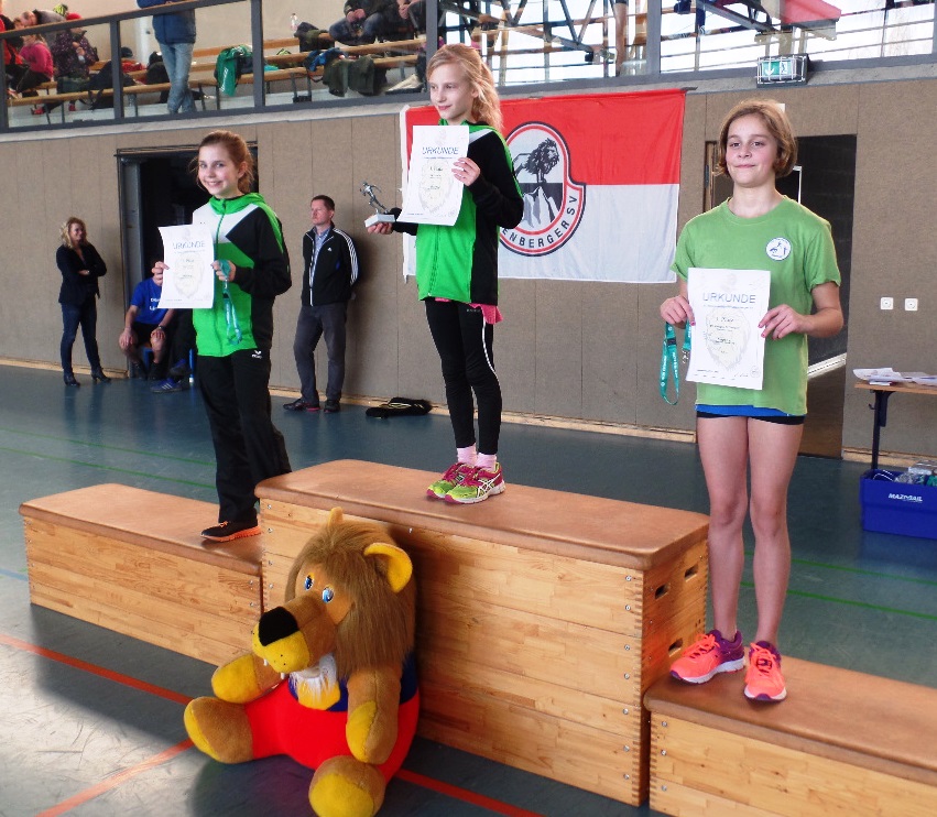 23. Hallenmeeting 2016