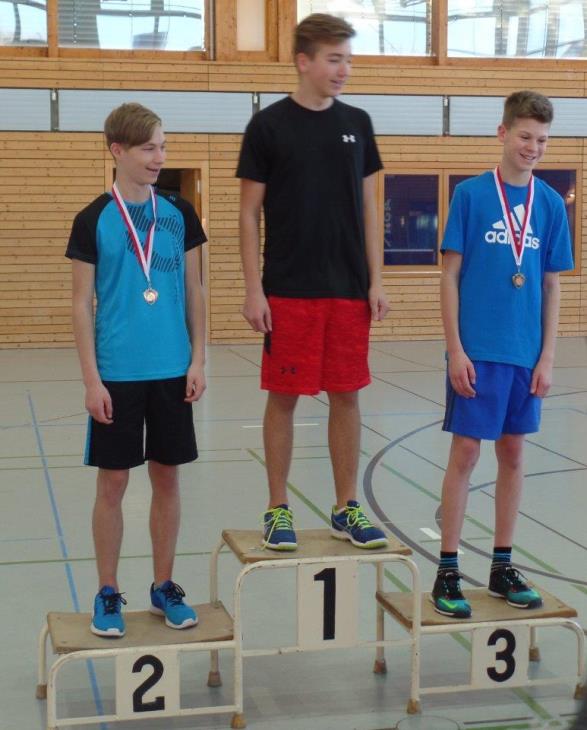 HM Templin 2016