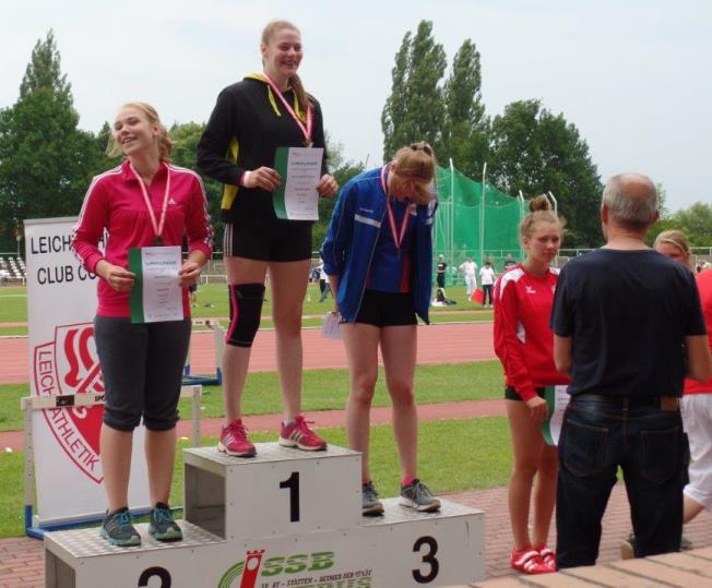 Landesmeisterschaften U14-U20 2015