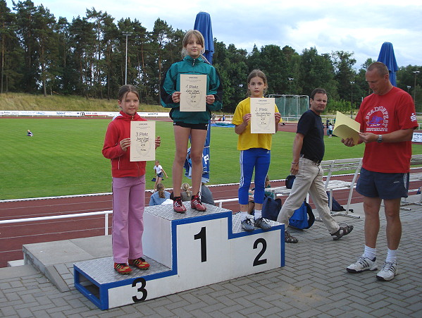 SSA 2008