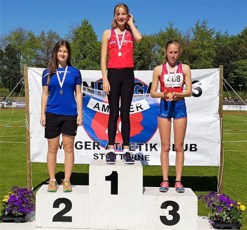 Tarnby Games 2018