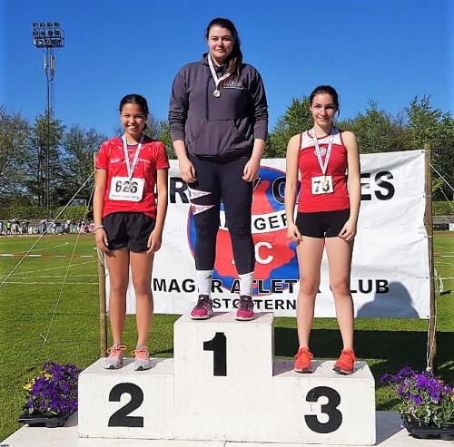 Tarnby Games 2018