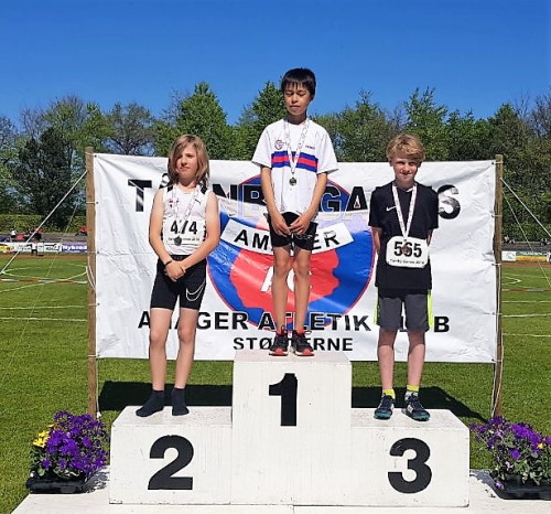 Tarnby Games 2018