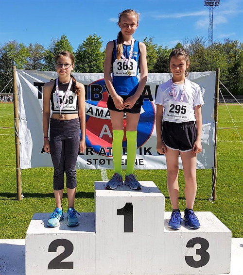 Tarnby Games 2018