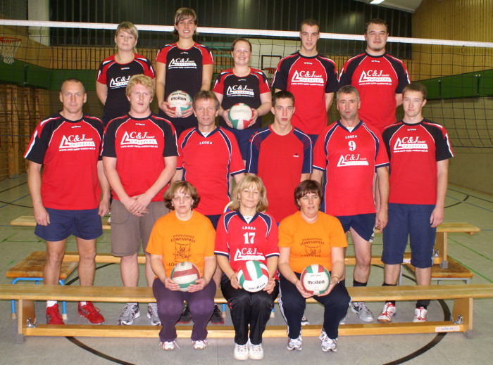 2008